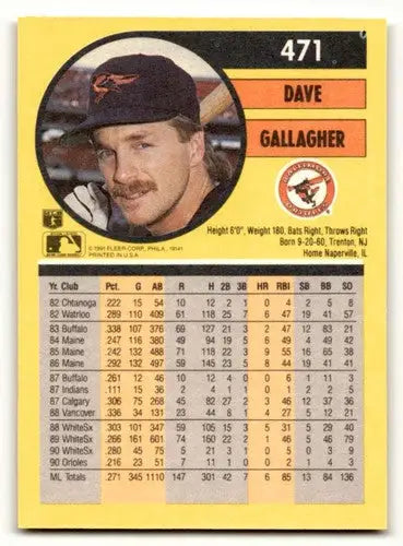 Baseball card featuring Dave Gallagher Baltimore Orioles player profile and stats