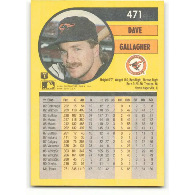 1991 Fleer #471 Dave Gallagher NM-MT Baltimore Orioles Baseball Card - Baseball Card Single