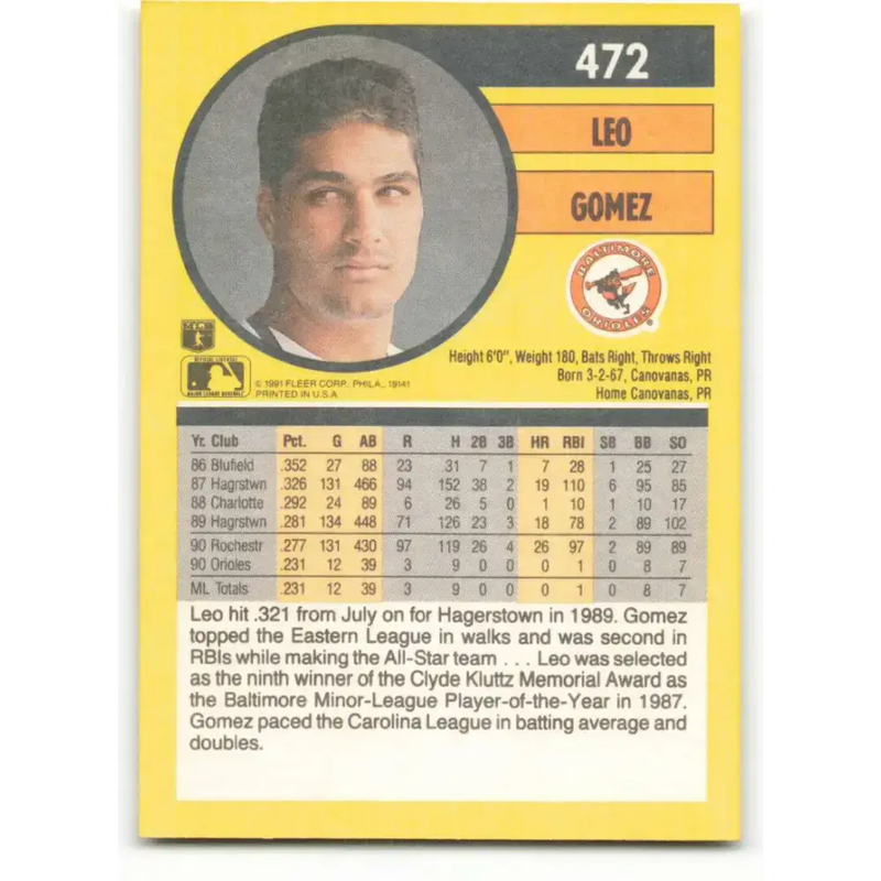 1991 Fleer #472 Leo Gomez NM-MT Baltimore Orioles Baseball Card - Baseball Card Single