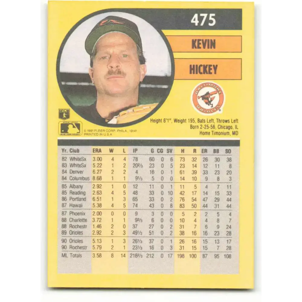 1991 Fleer #475 Kevin Hickey NM-MT Baltimore Orioles Baseball Card - Baseball Card Single
