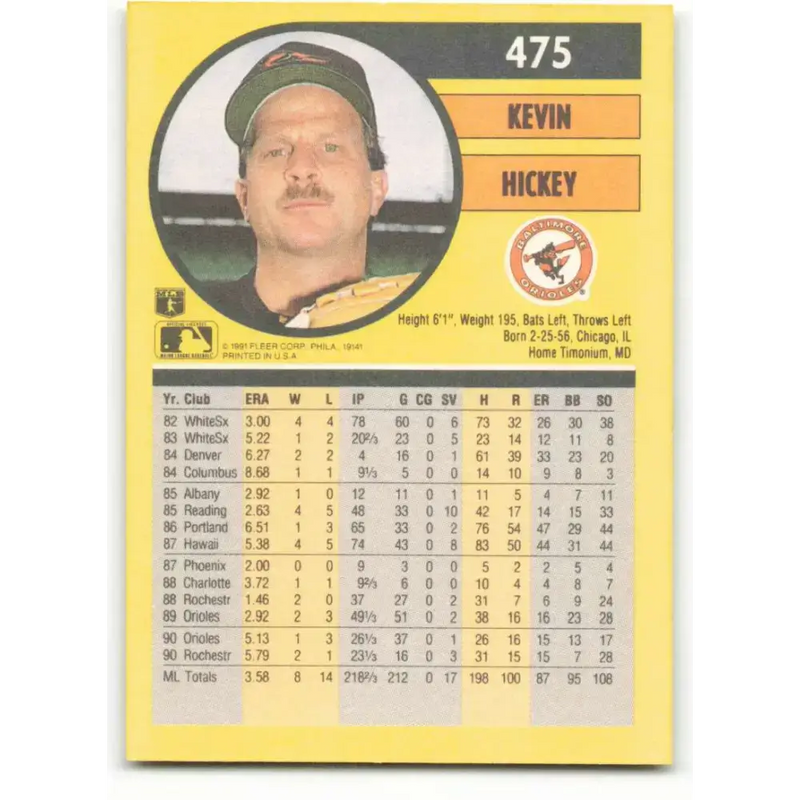1991 Fleer #475 Kevin Hickey NM-MT Baltimore Orioles Baseball Card - Baseball Card Single