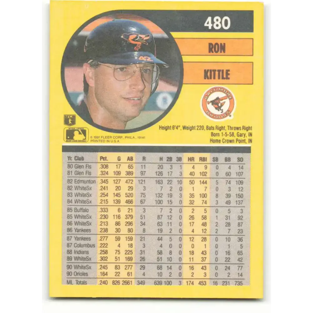 1991 Fleer #480 Ron Kittle NM-MT Baltimore Orioles Baseball Card - Baseball Card Single