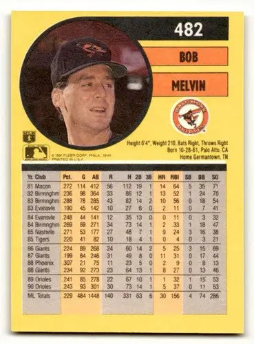 Original gloss 1991 Fleer Bob Melvin Baltimore Orioles baseball card ID 58066
