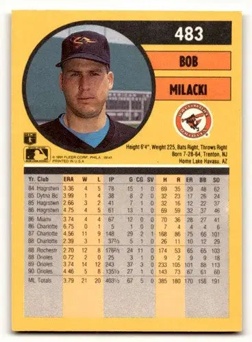 1991 Fleer Bob Milacki Baltimore Orioles baseball card high-quality NM near mint