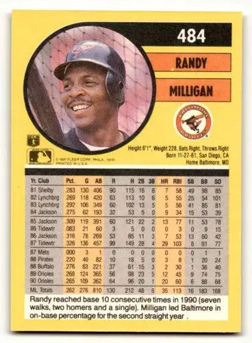 Original gloss 1991 Fleer #484a Randy Milligan wax card with vintage baseball memorabilia