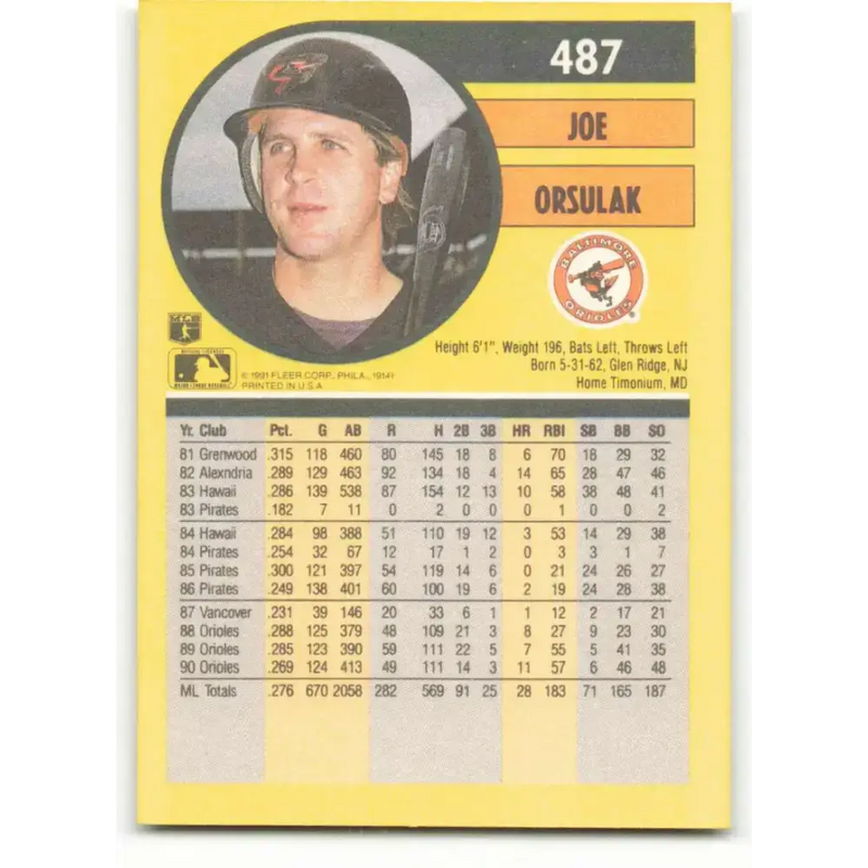 1991 Fleer #487 Joe Orsulak NM-MT Baltimore Orioles Baseball Card - Baseball Card Single