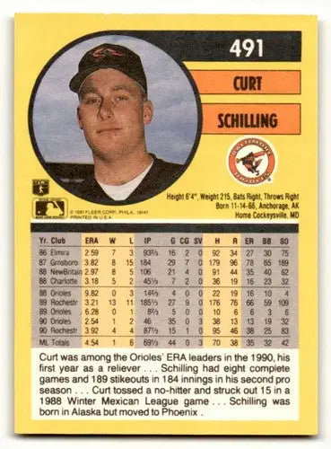 Original gloss Curt Schilling Baltimore Orioles baseball card from 1991 Fleer #491