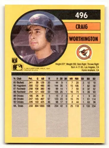 Craig Worthington Baltimore Orioles baseball card from 1991 Fleer #496 overview