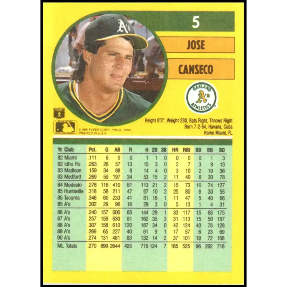 1991 Fleer #5 Jose Canseco NM-MT Oakland Athletics Baseball Card - Baseball Card Single