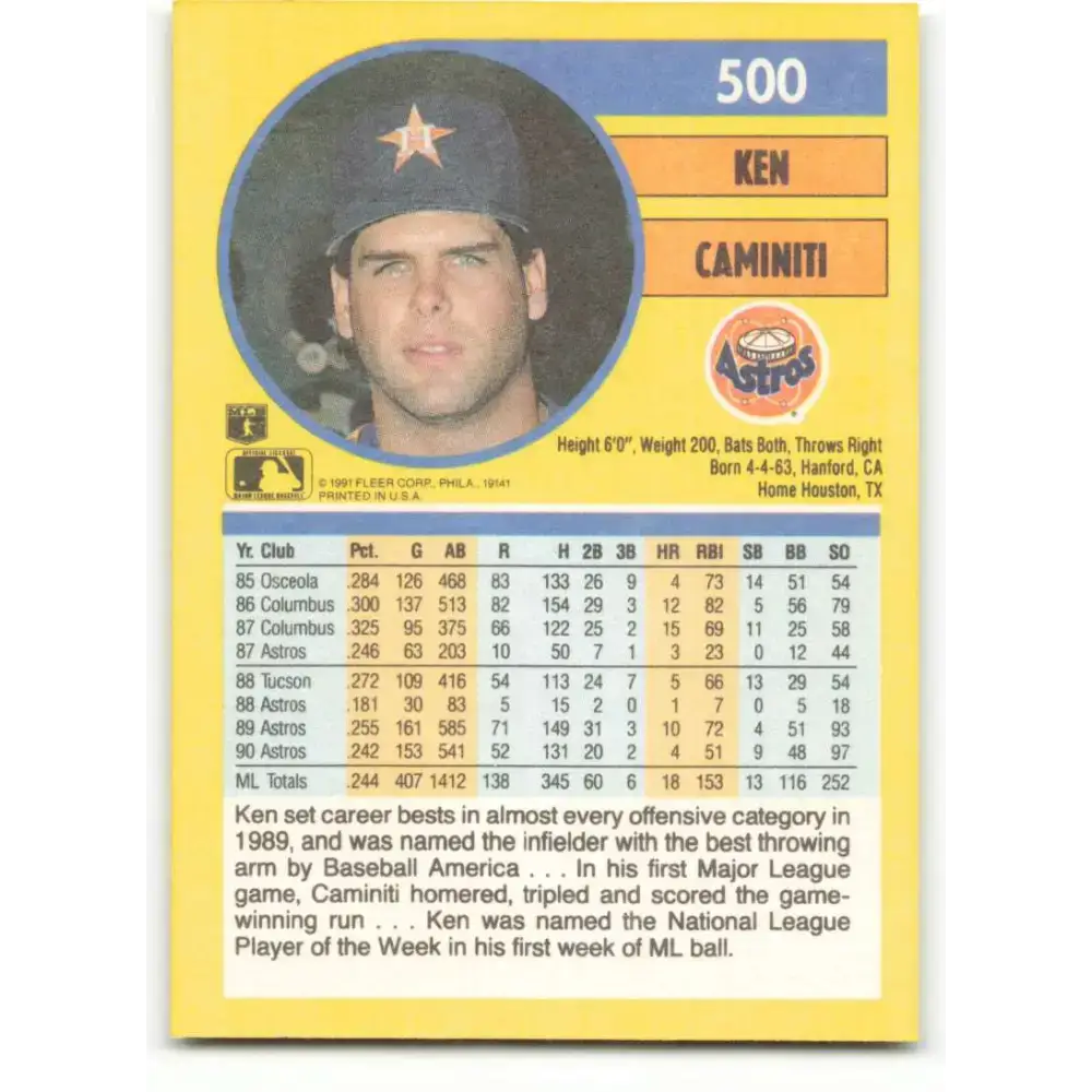 1991 Fleer #500 Ken Caminiti NM-MT Houston Astros Baseball Card - Baseball Card Single