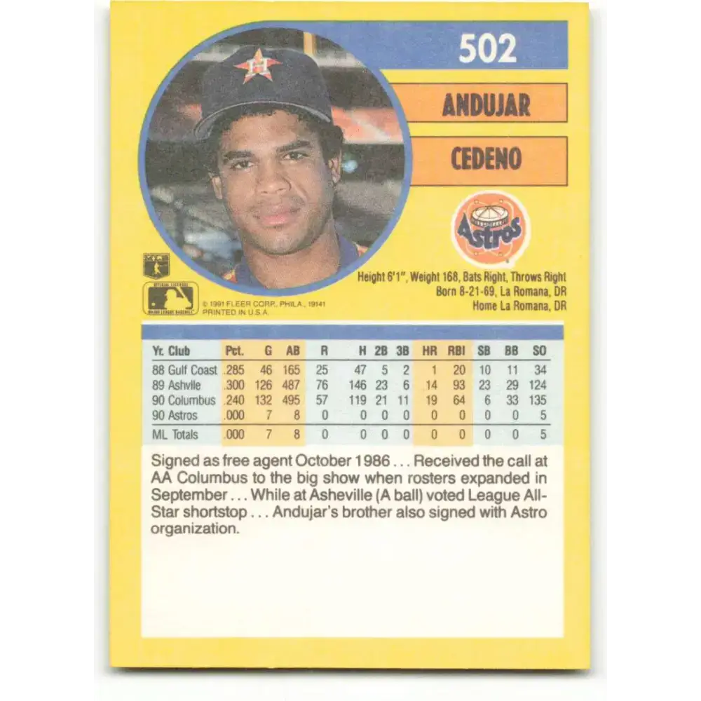 1991 Fleer #502 Andujar Cedeno NM-MT Houston Astros Baseball Card - Baseball Card Single