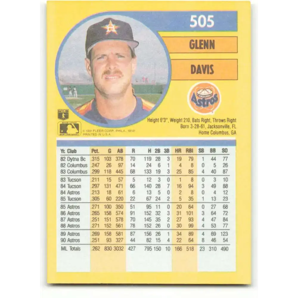 1991 Fleer #505 Glenn Davis NM-MT Houston Astros Baseball Card - Baseball Card Single