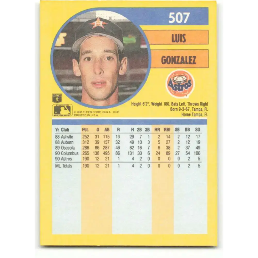 1991 Fleer #507 Luis Gonzalez NM-MT RC Rookie Houston Astros Baseball Card - Baseball Card Single