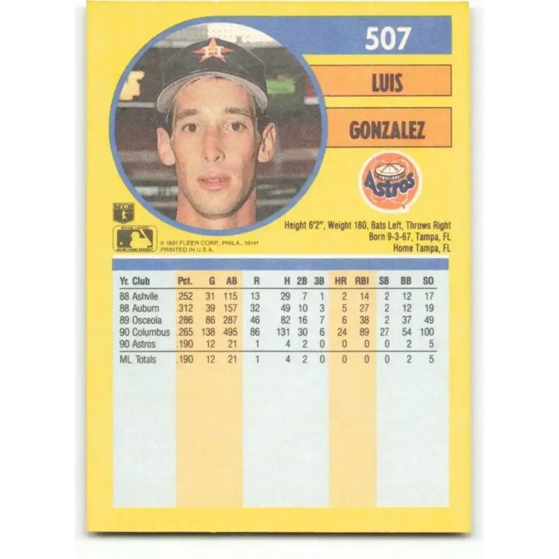 1991 Fleer #507 Luis Gonzalez NM-MT RC Rookie Houston Astros Baseball Card - Baseball Card Single