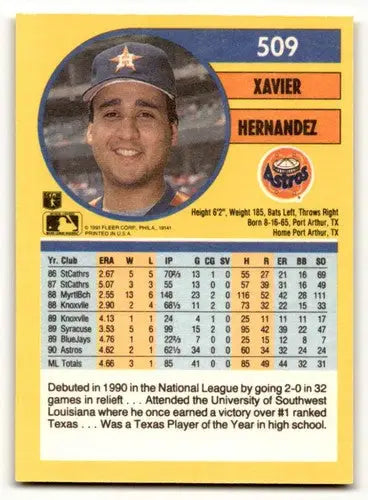Original gloss baseball card of Xavier Hernandez Houston Astros from 1991 Fleer #509