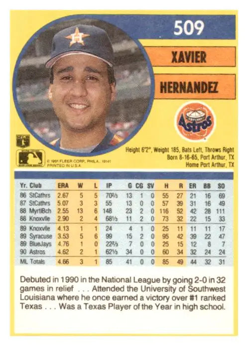 1991 Fleer #509b Xavier Hernandez - Baseball Card Single