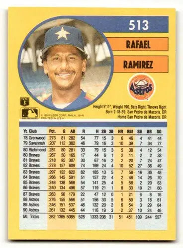 1991 Fleer #513 Rafael Ramirez Houston Astros Baseball Cards EX/NM ID:55243 - Baseball Card Single