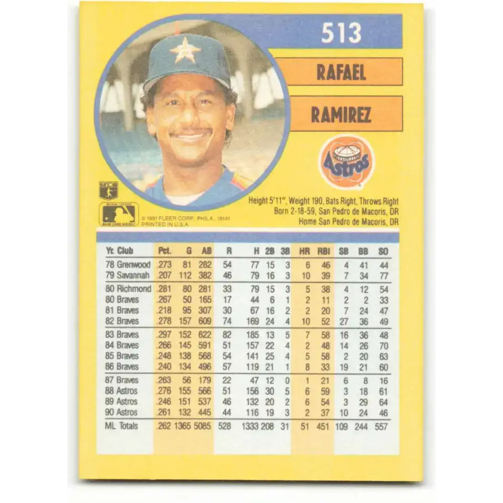 1991 Fleer #513 Rafael Ramirez NM-MT Houston Astros Baseball Card - Baseball Card Single