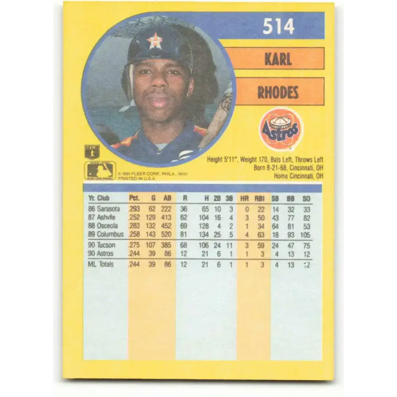 1991 Fleer #514 Karl Rhodes NM-MT Houston Astros Baseball Card - Baseball Card Single