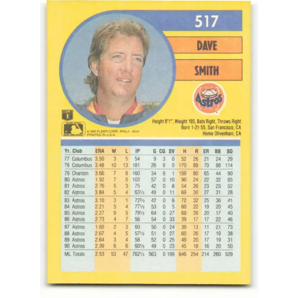 1991 Fleer #517 Dave Smith NM-MT Houston Astros Baseball Card - Baseball Card Single