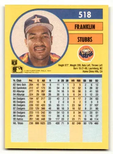Original gloss Franklin Stubbs Houston baseball card from 1991 Fleer #518 featuring Stubbs Houston Astros