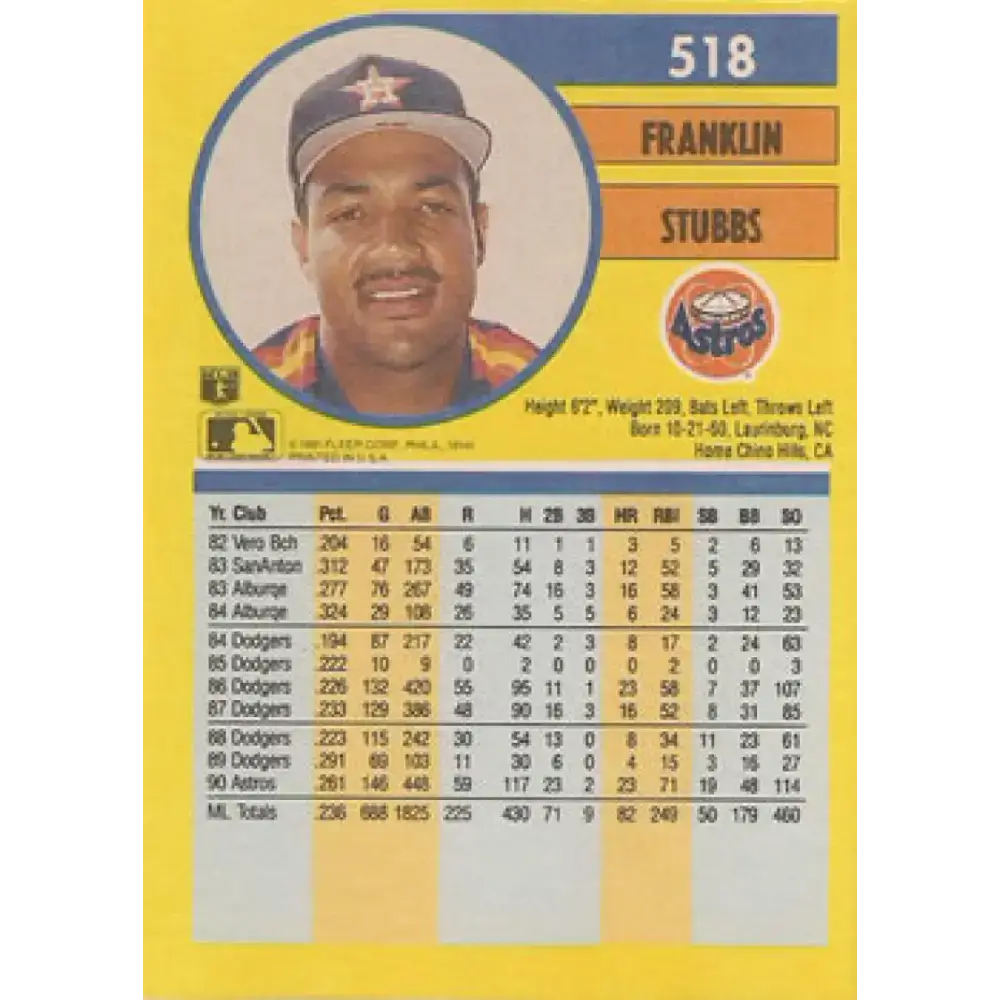 1991 Fleer #518 Franklin Stubbs NM-MT Houston Astros Baseball Card - Baseball Card Single