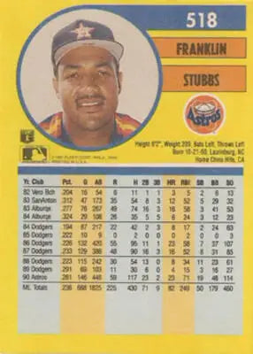 1991 Fleer #518 Franklin Stubbs NM Near Mint Astros - Baseball Card Single