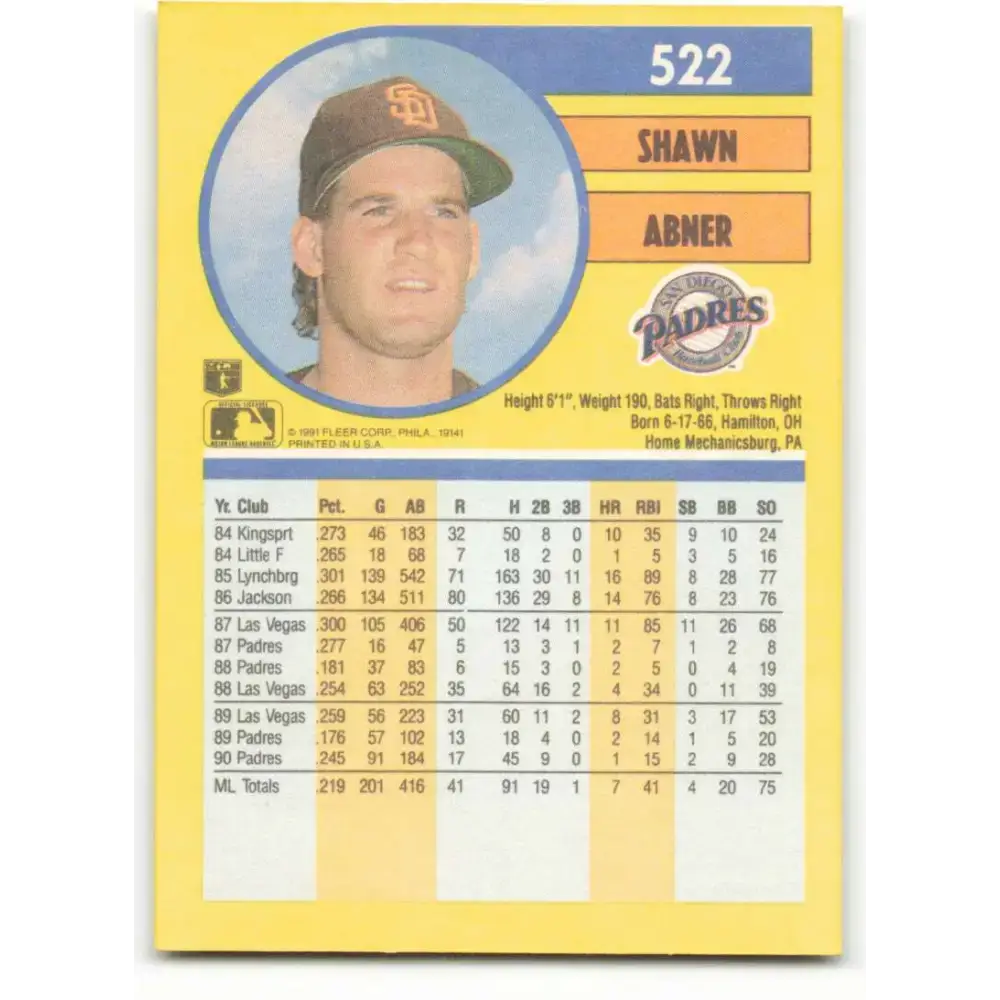 1991 Fleer #522 Shawn Abner NM-MT San Diego Padres Baseball Card - Baseball Card Single