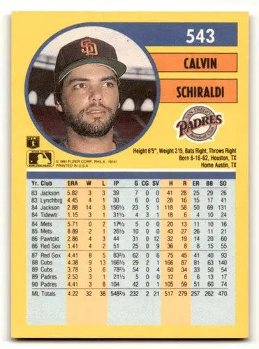 Baseball card back of Calvin Schiraldi San Diego Padres 1991 Fleer #543