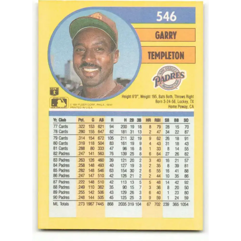 1991 Fleer #546 Garry Templeton NM-MT San Diego Padres Baseball Card - Baseball Card Single