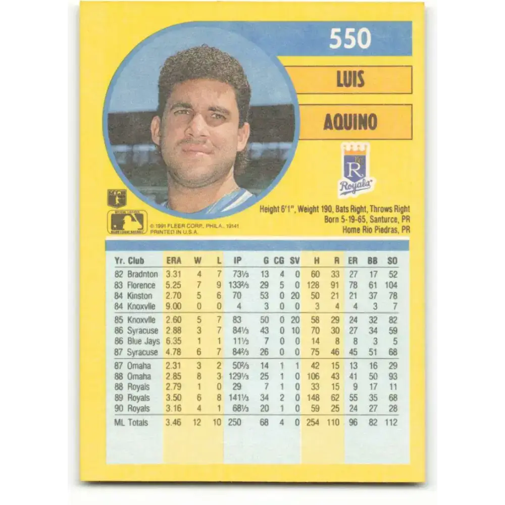 1991 Fleer #550 Luis Aquino NM-MT Kansas City Royals Baseball Card - Baseball Card Single