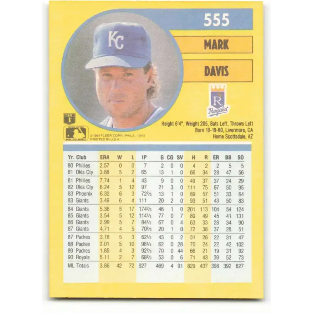 1991 Fleer #555 Mark Davis NM-MT Kansas City Royals Baseball Card - Baseball Card Single