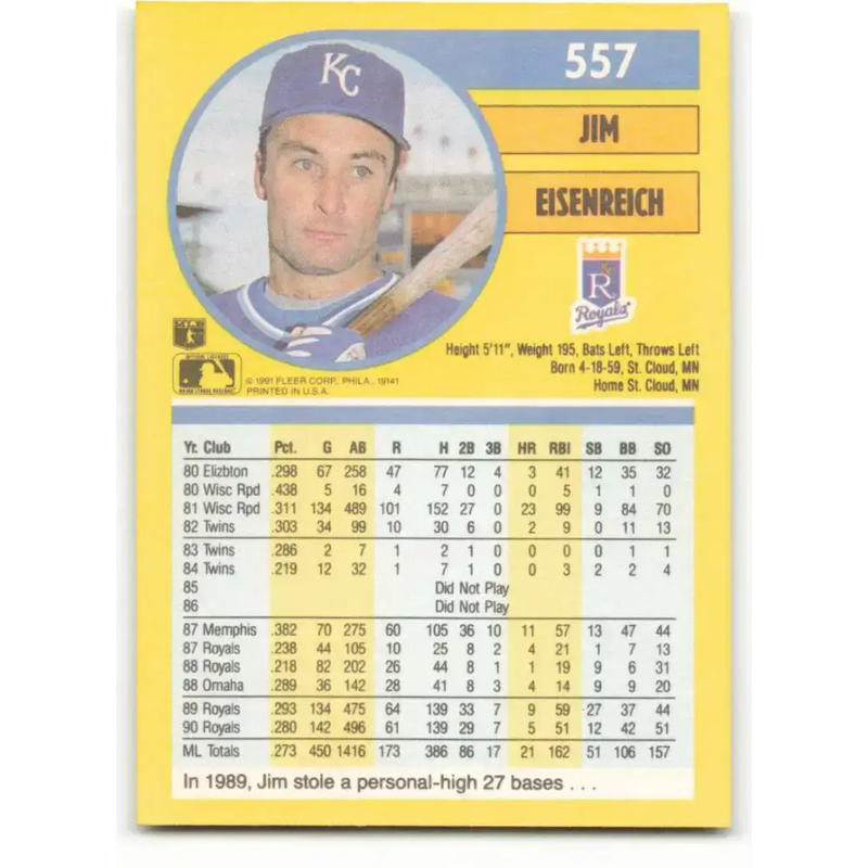 1991 Fleer #557 Jim Eisenreich NM-MT Kansas City Royals Baseball Card - Baseball Card Single