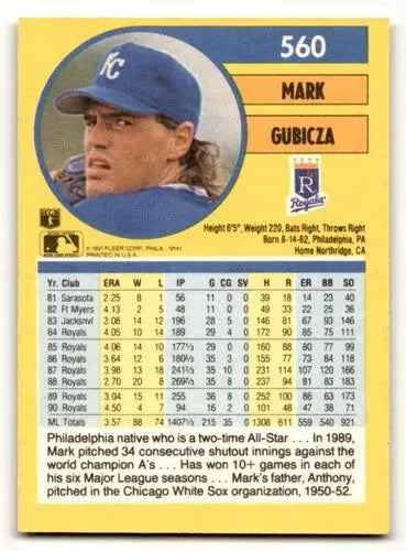 Original gloss 1991 Fleer Mark Gubicza Kansas City Royals baseball card image