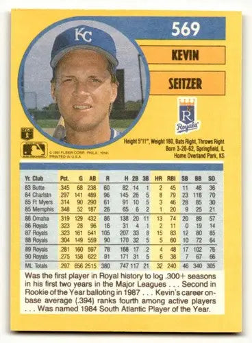 Original gloss Kevin Seitzer Kansas baseball card from 1991 Fleer featuring Seitzer Kansas City