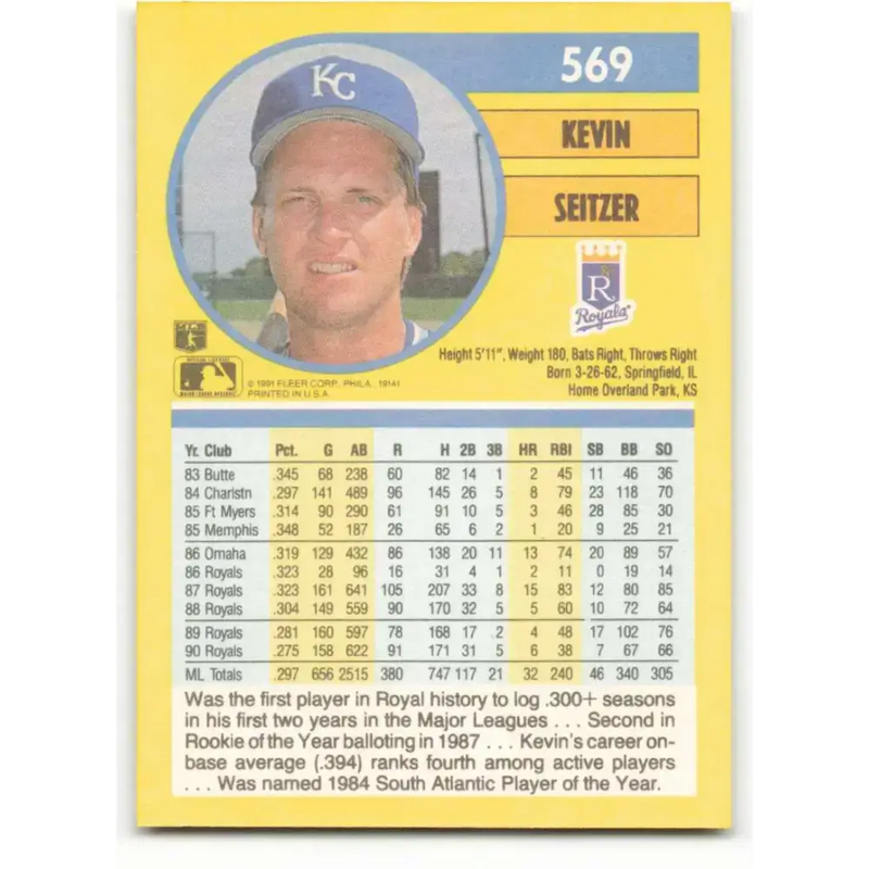 1991 Fleer #569 Kevin Seitzer NM-MT Kansas City Royals Baseball Card - Baseball Card Single