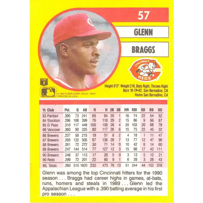 1991 Fleer #57 Glenn Braggs NM-MT Cincinnati Reds Baseball Card - Baseball Card Single