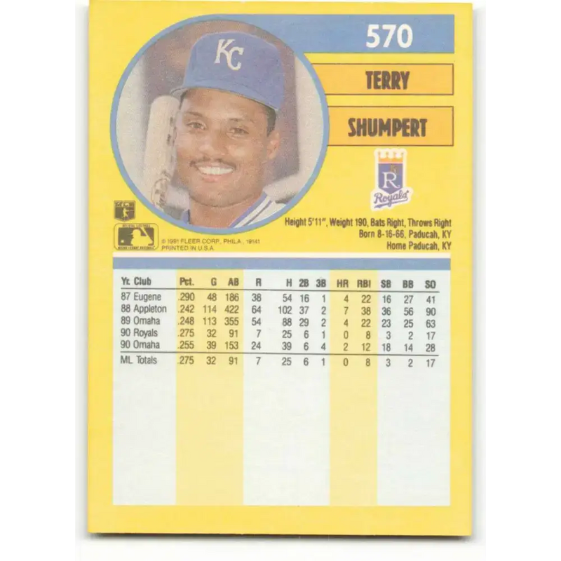 1991 Fleer #570 Terry Shumpert NM-MT Kansas City Royals Baseball Card - Baseball Card Single