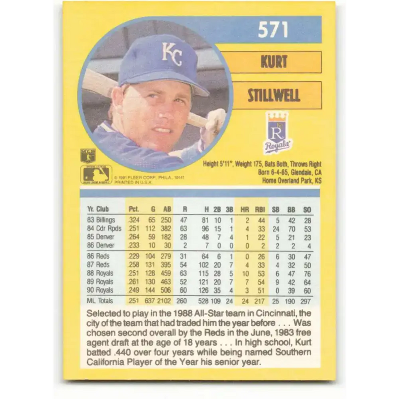 1991 Fleer #571 Kurt Stillwell NM-MT Kansas City Royals Baseball Card - Baseball Card Single