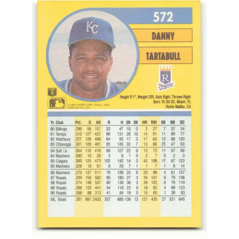 1991 Fleer #572 Danny Tartabull NM-MT Kansas City Royals Baseball Card