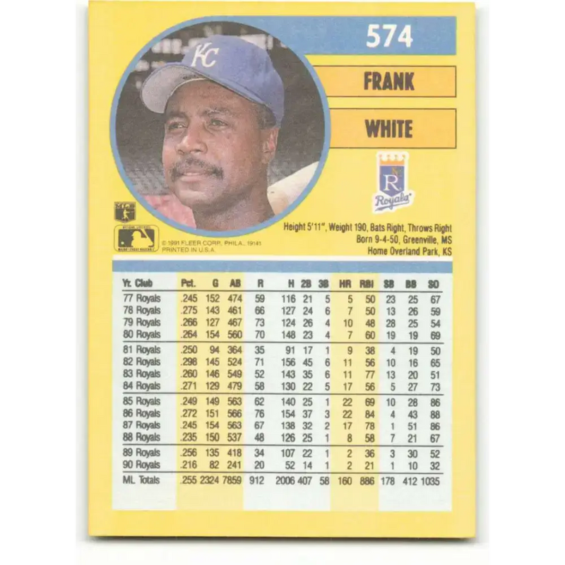 1991 Fleer #574 Frank White NM-MT Kansas City Royals Baseball Card - Baseball Card Single