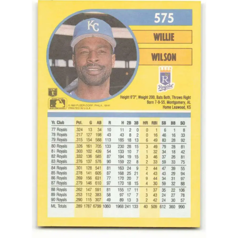 1991 Fleer #575 Willie Wilson NM-MT Kansas City Royals Baseball Card - Baseball Card Single