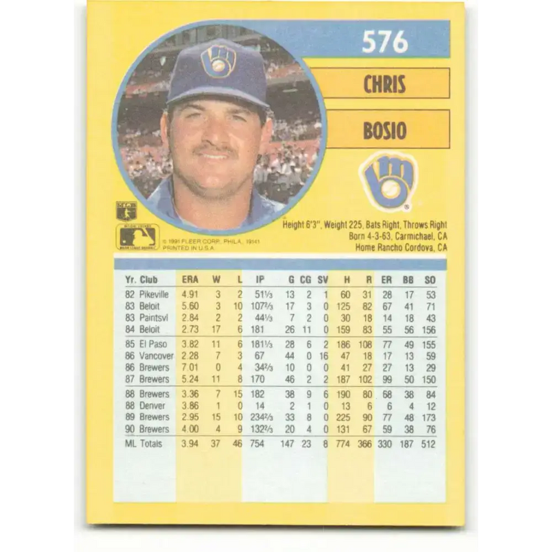 1991 Fleer #576 Chris Bosio NM-MT Milwaukee Brewers Baseball Card - Baseball Card Single