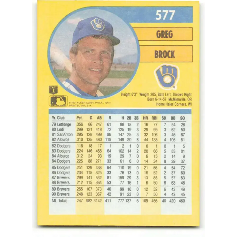1991 Fleer #577 Greg Brock NM-MT Milwaukee Brewers Baseball Card - Baseball Card Single