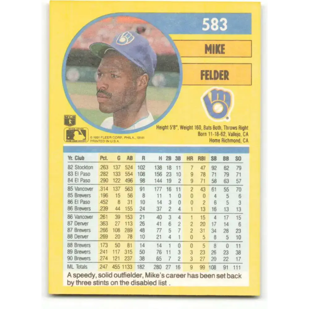 1991 Fleer #583 Mike Felder NM-MT Milwaukee Brewers Baseball Card - Baseball Card Single