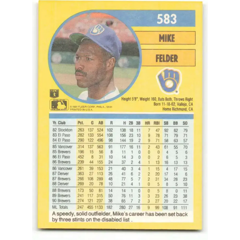 1991 Fleer #583 Mike Felder NM-MT Milwaukee Brewers Baseball Card - Baseball Card Single