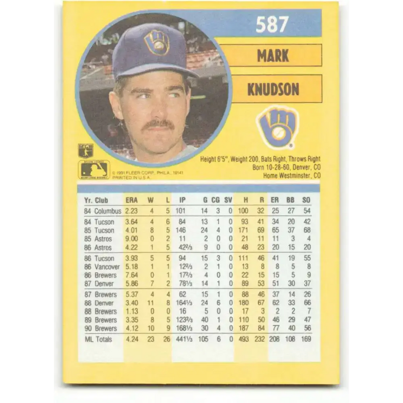 1991 Fleer #587 Mark Knudson NM-MT Milwaukee Brewers Baseball Card - Baseball Card Single