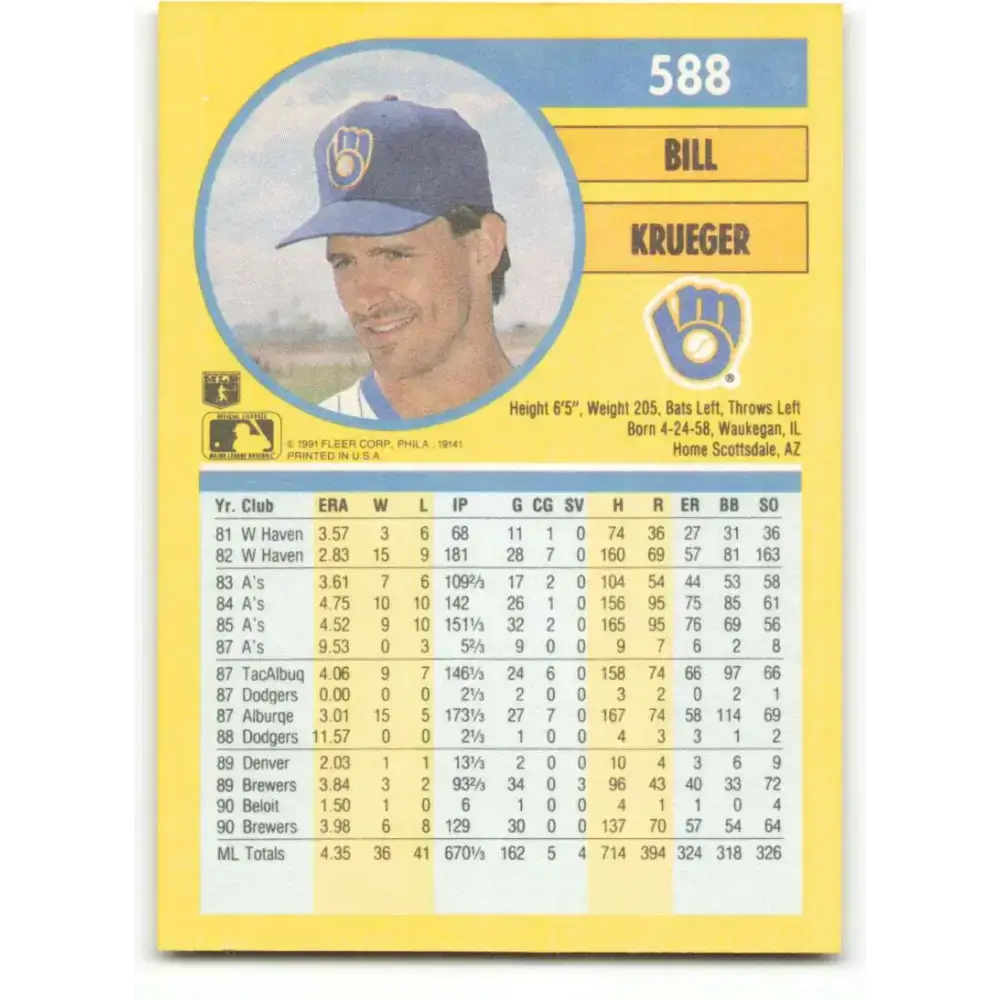 1991 Fleer #588 Bill Krueger NM-MT Milwaukee Brewers Baseball Card - Baseball Card Single