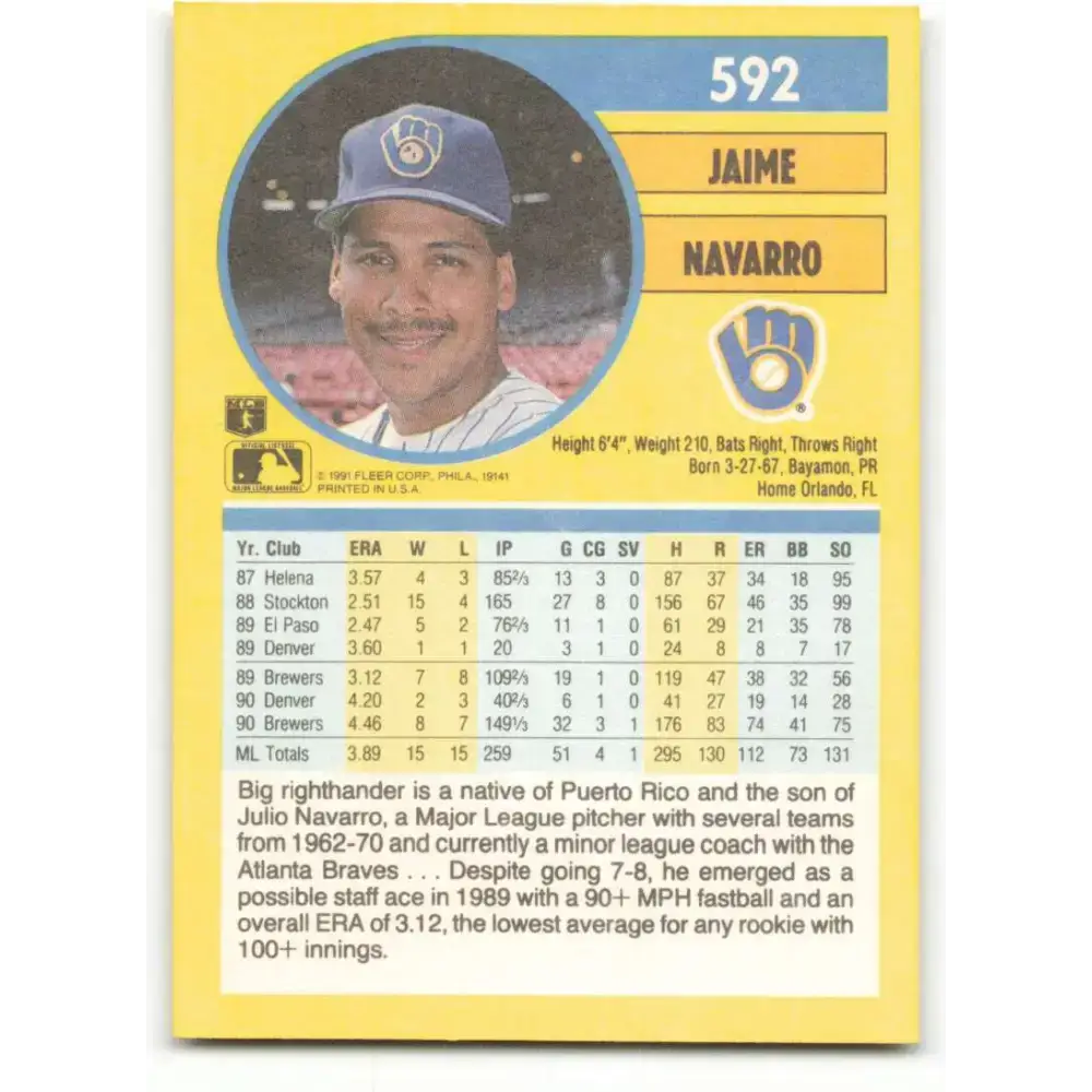 1991 Fleer #592 Jaime Navarro NM-MT Milwaukee Brewers Baseball Card - Baseball Card Single