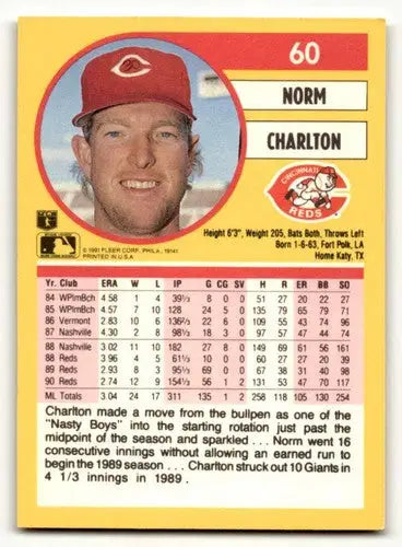 Norm Charlton Cincinnati Reds baseball card from 1991 Fleer series